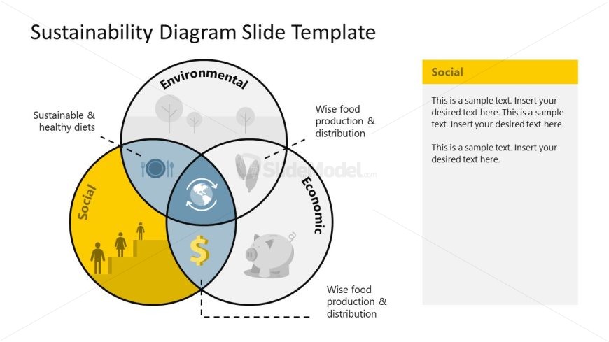 Sustainability Diagram Presentation Slide