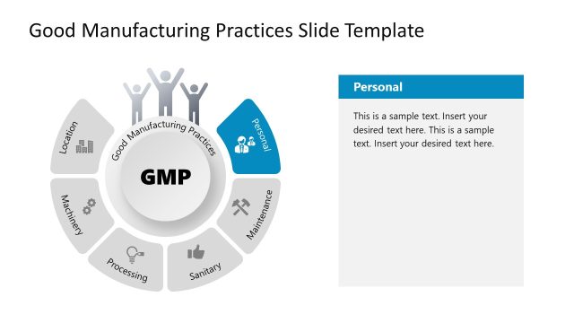 Good Manufacturing Practices PowerPoint Slide