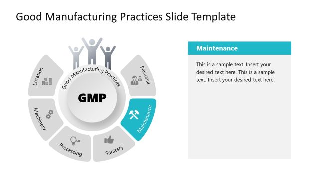 Good Manufacturing Practices Presentation Template