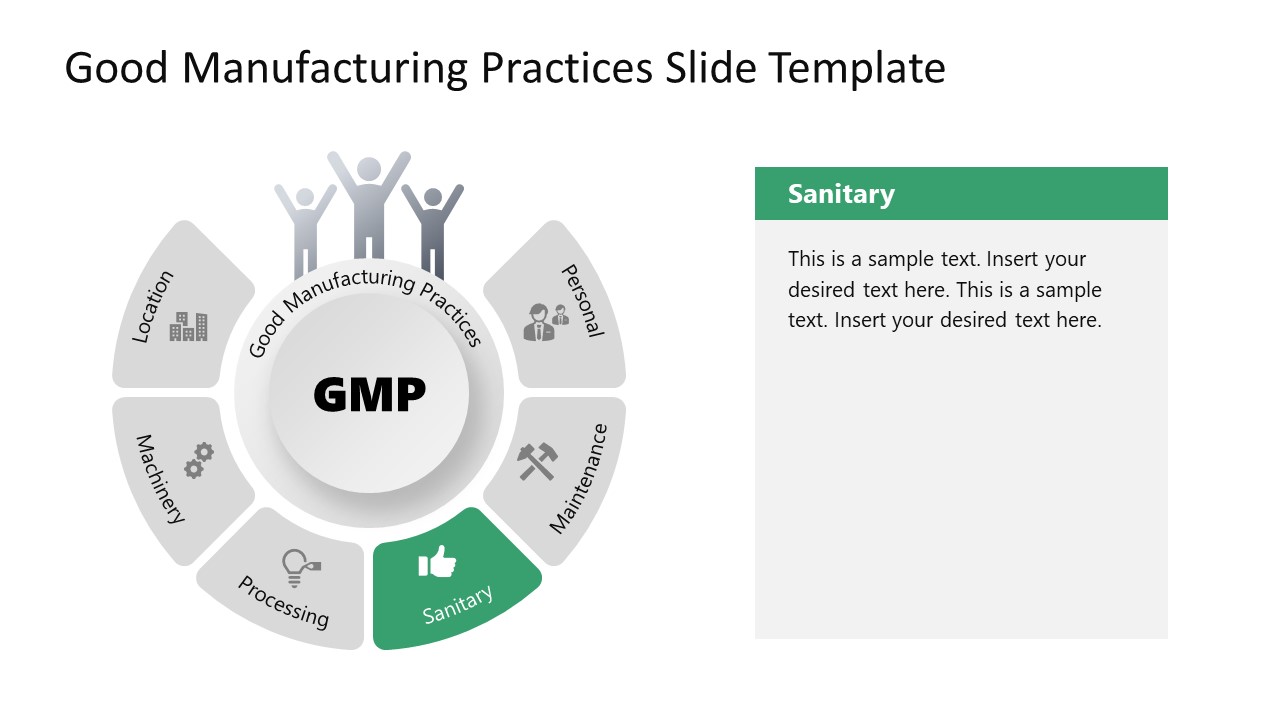 Good Manufacturing Practices PowerPoint Template