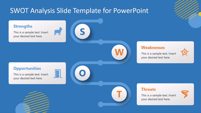 SWOT diagram using morph transition between elements