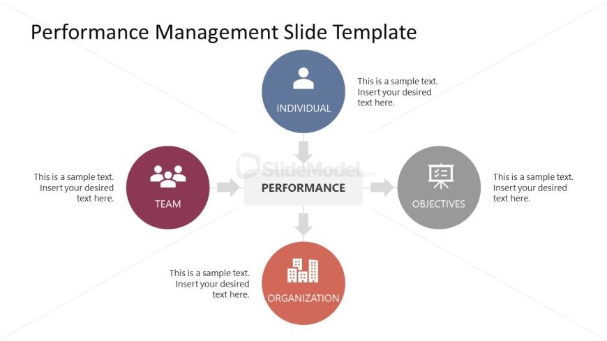 Performance Management Diagram Template for PowerPoint 