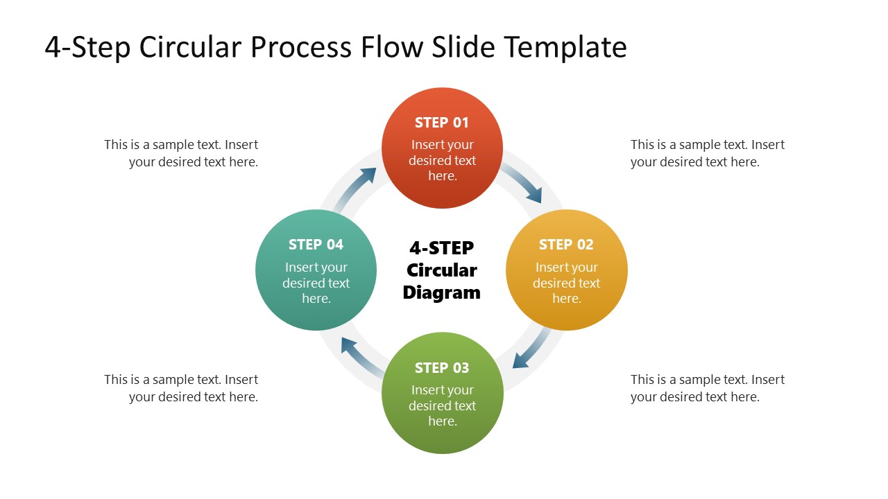 Editable 4-Item Circular Process Flow with Arrows Template