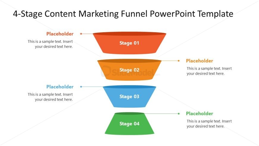 4-Stage Content Marketing Funnel Presentation Template 