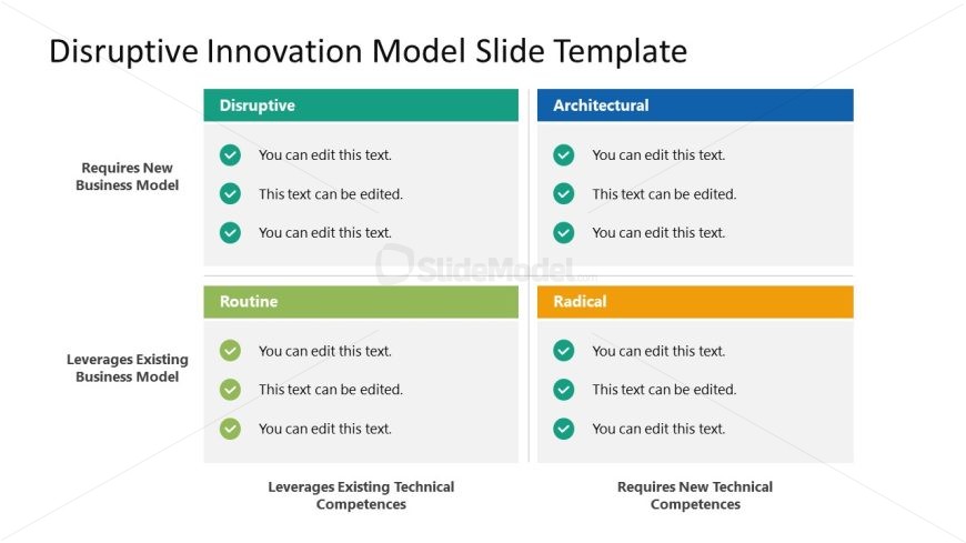 PPT Slide Template for Disruptive Innovation Model Presentation