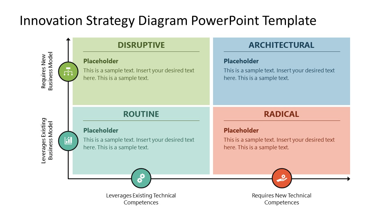 Innovation Strategy Diagram Template for PowerPoint 