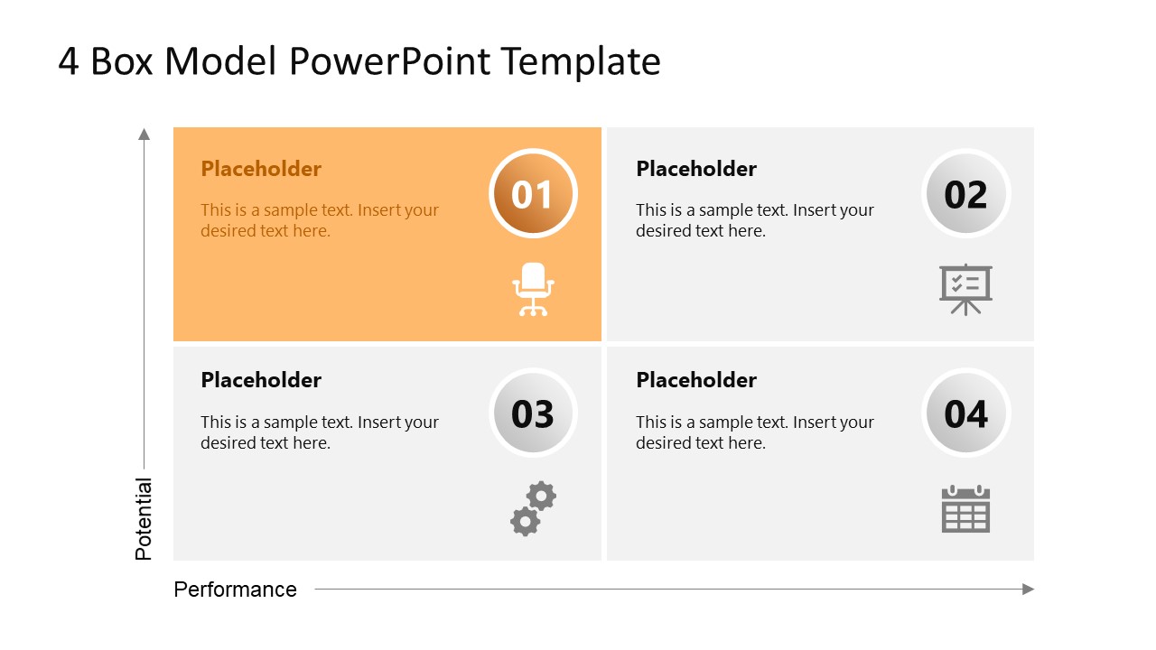 4-Box Model PowerPoint Template