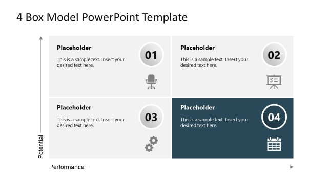4-Box Model Template for Presentation