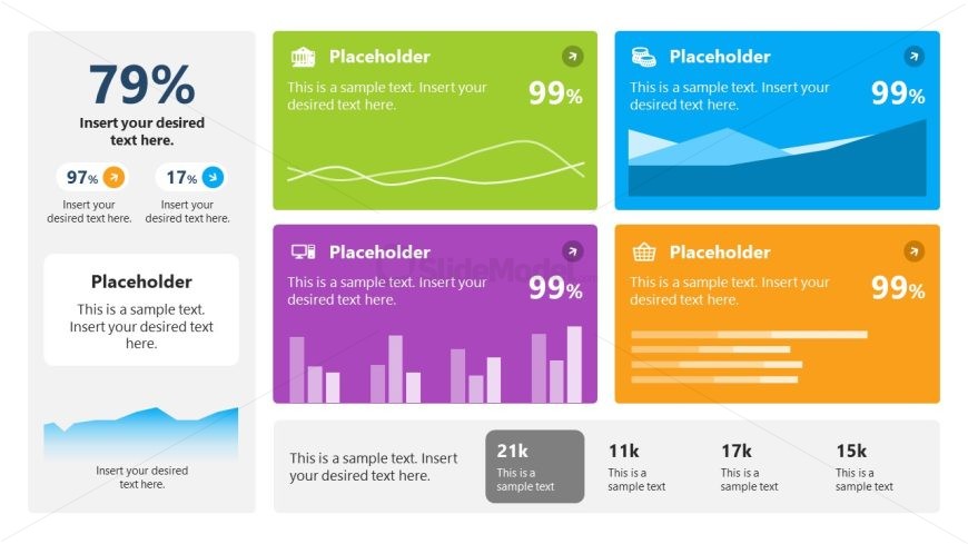Executive Dashboard Template for PowerPoint 