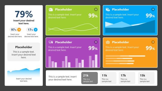 Editable Executive Dashboard PPT Template