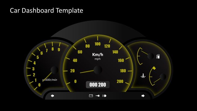 PowerPoint Car Dashboard Template