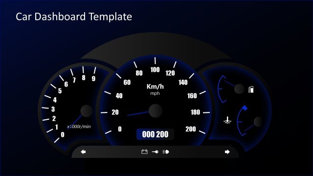 Car Dashboard Presentation Template