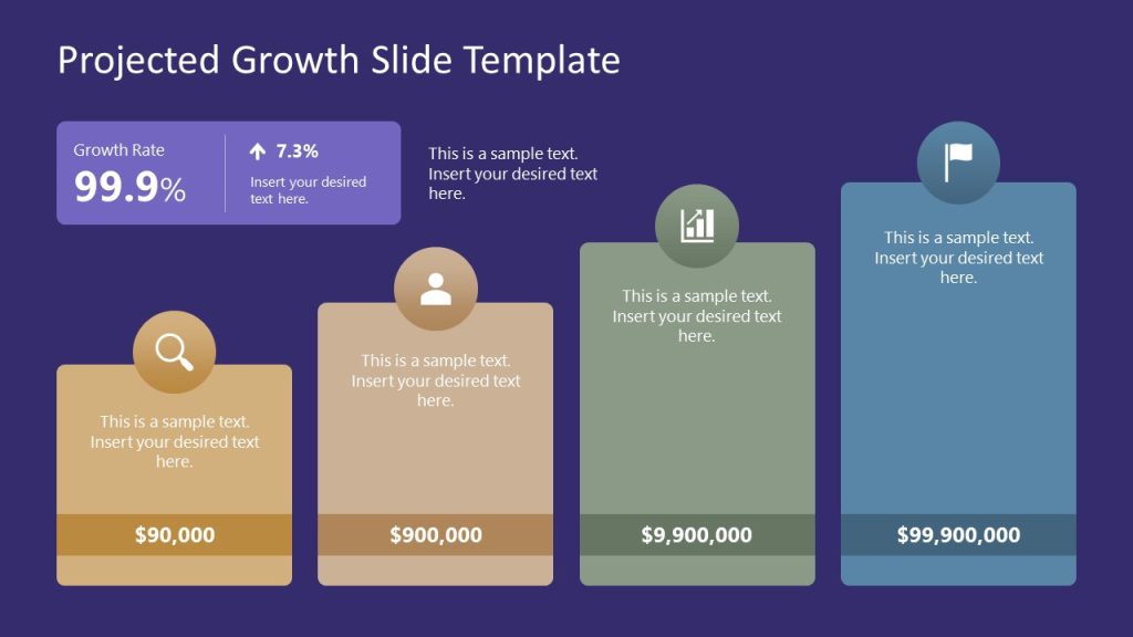 Customizable Projected Growth PPT Template - SlideModel
