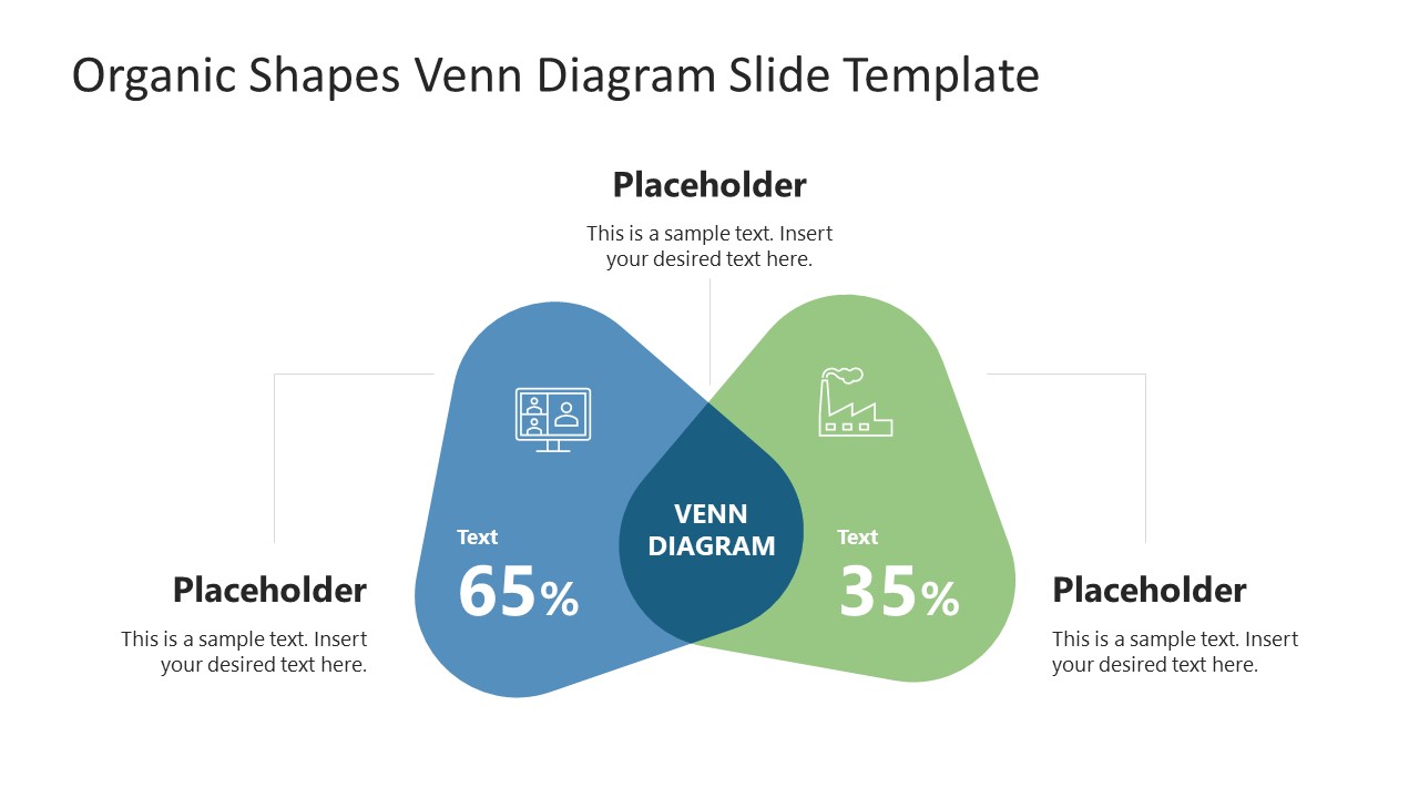 Customizable Organic Shapes Venn Diagram PPT Template 