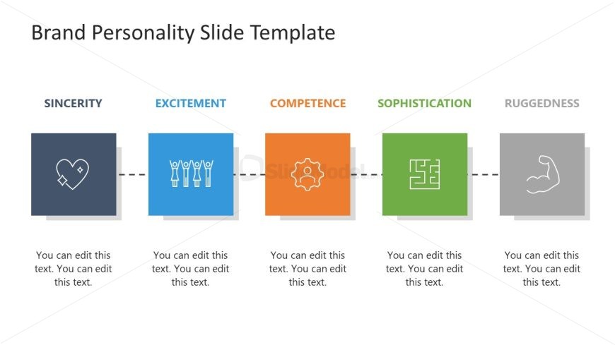 PowerPoint Template for Brand Personality 