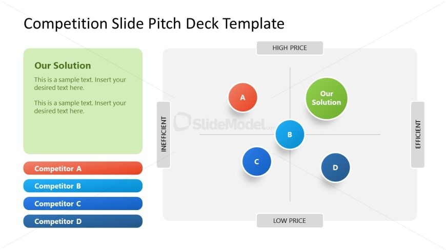 PowerPoint Template for Competition Slide Pitch Deck
