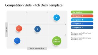 Competition Slide Pitch Deck Template for PowerPoint