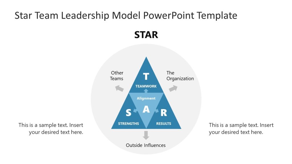 leadership skills ppt presentation