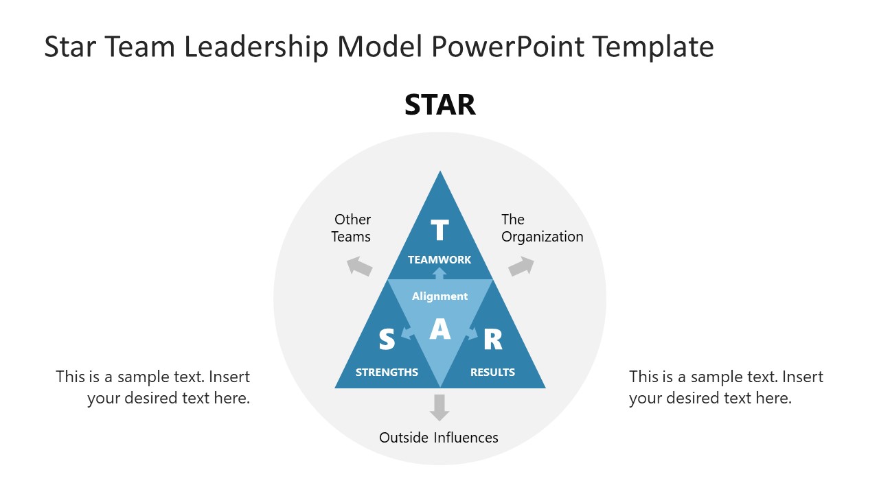 STAR Team Leadership Model PowerPoint Slide 