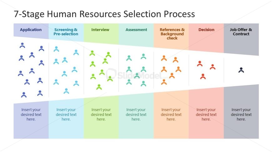 Customizable Human Resources Selection Process Slide