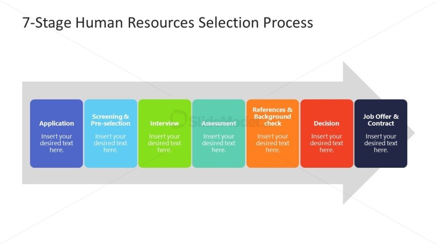 Human Resources Selection Process Template for Presentation