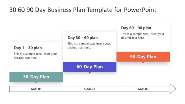 Customizable 30 60 90 Day Business Plan PPT Template