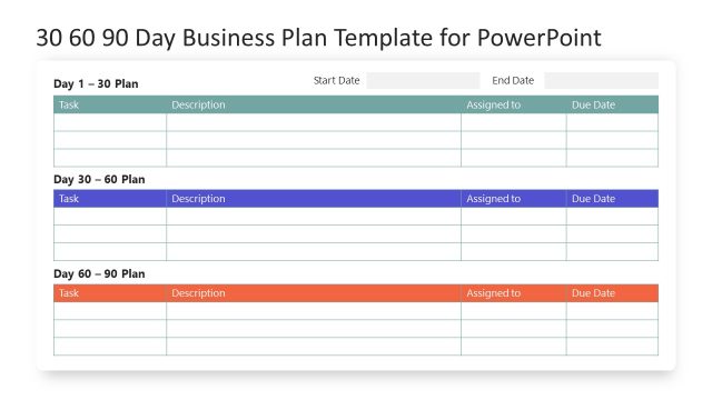 30 60 90 Day Business Plan PowerPoint Slide