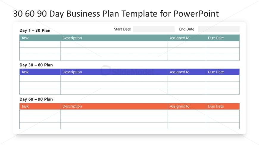 PowerPoint Slide for 30 60 90 Day Business Plan