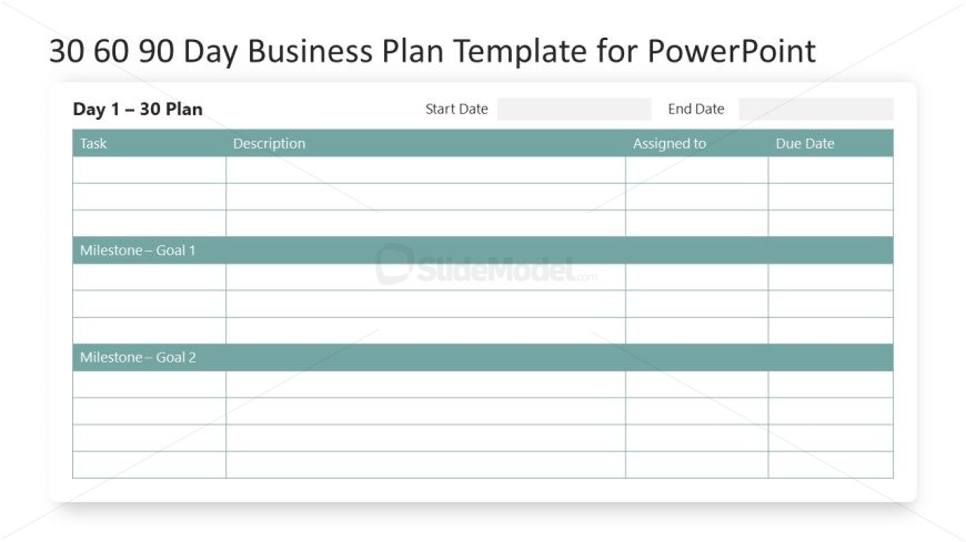 Editable Template for 30 60 90 Day Business Plan