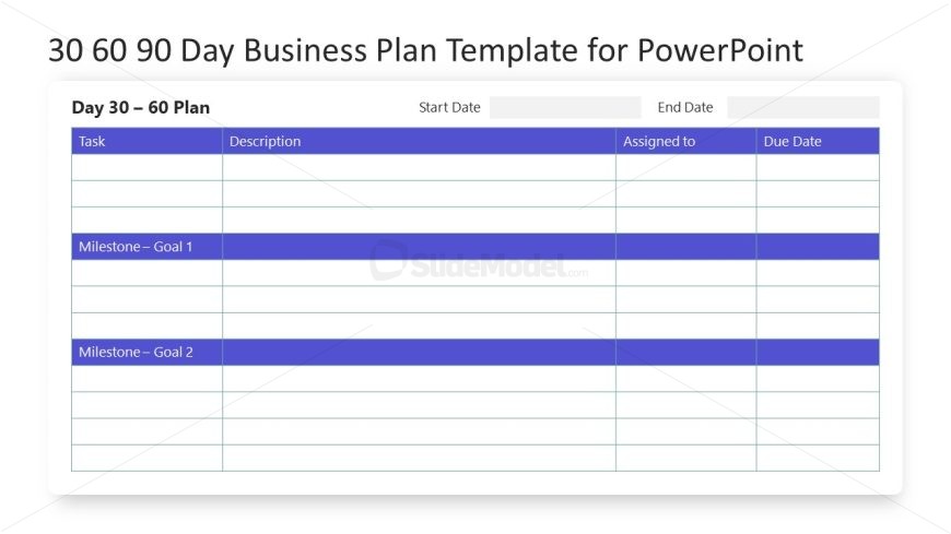 Editable 30 60 90 Day Business Plan Slide 