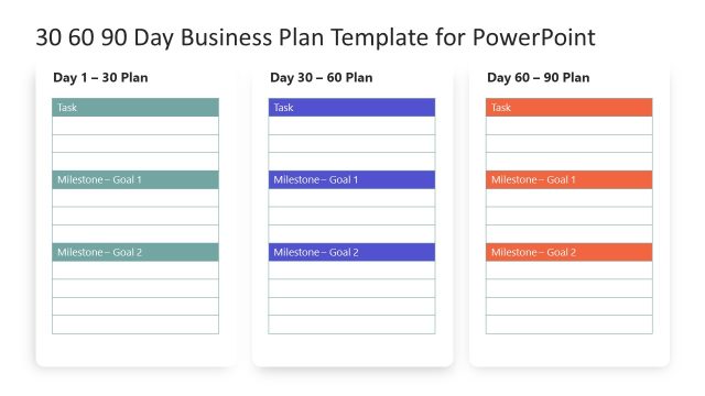 30 60 90 Day Business Plan Slide Template