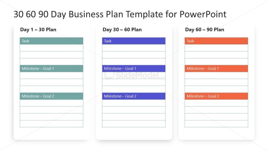 30 60 90 Day Business Plan PPT Slide Template 