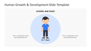 Human Growth & Development PowerPoint Template