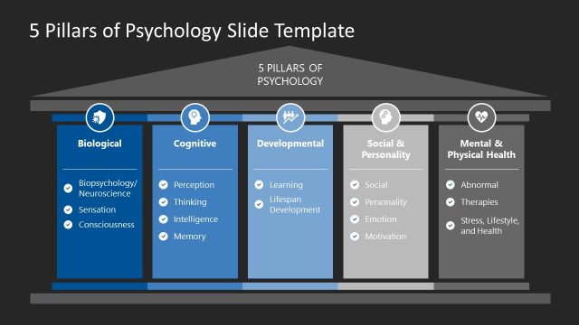 5 Pillars of Psychology Presentation Template – Dark Background Slide