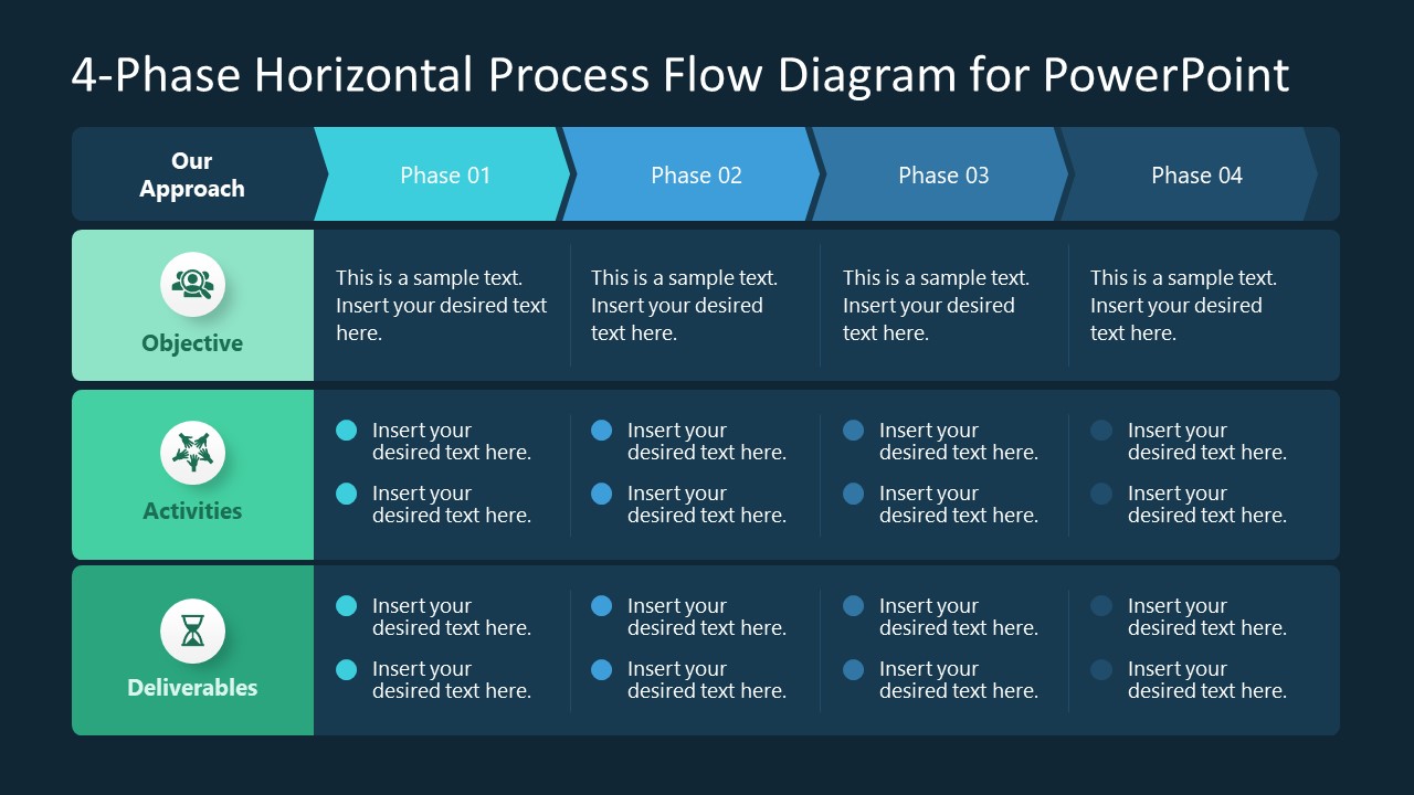 4-Phase Horizontal Process Diagram Template For PowerPoint