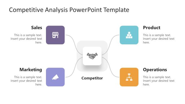 Competitive Analysis Diagram Presentation Template - SlideModel