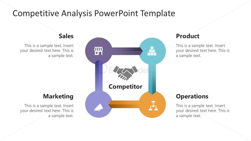Competitive Analysis Diagram Template for Presentation 