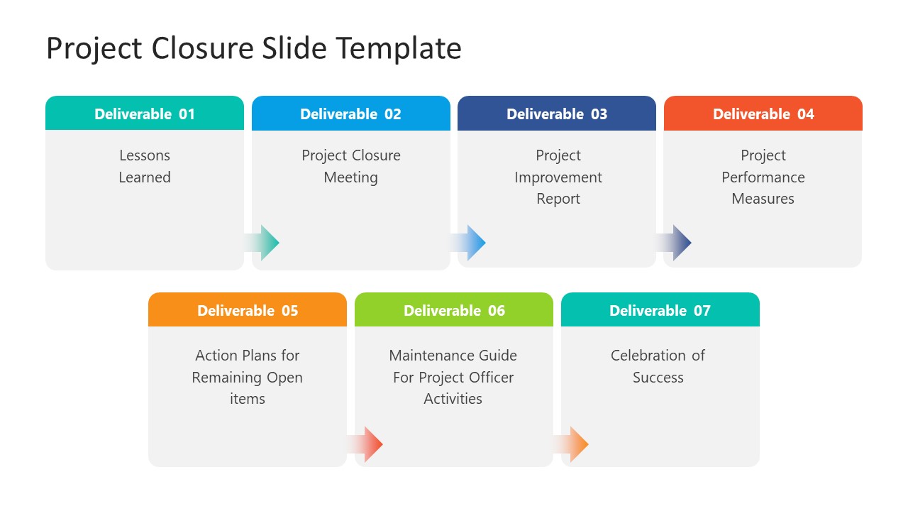 Editable Project Closure PPT Template 