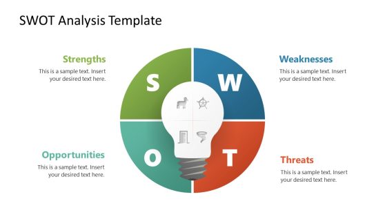 Idea SWOT Analysis Template for PowerPoint