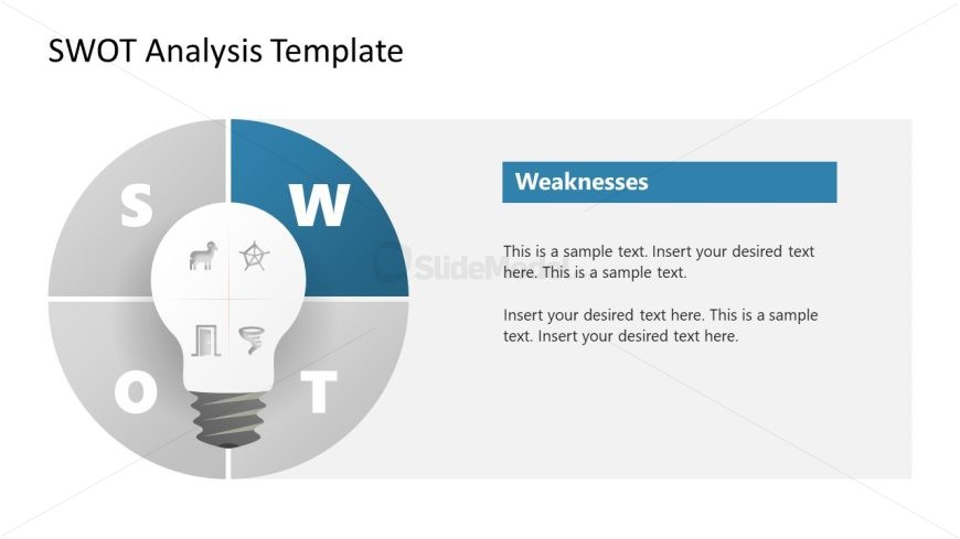 Idea SWOT Analysis Presentation Slide 