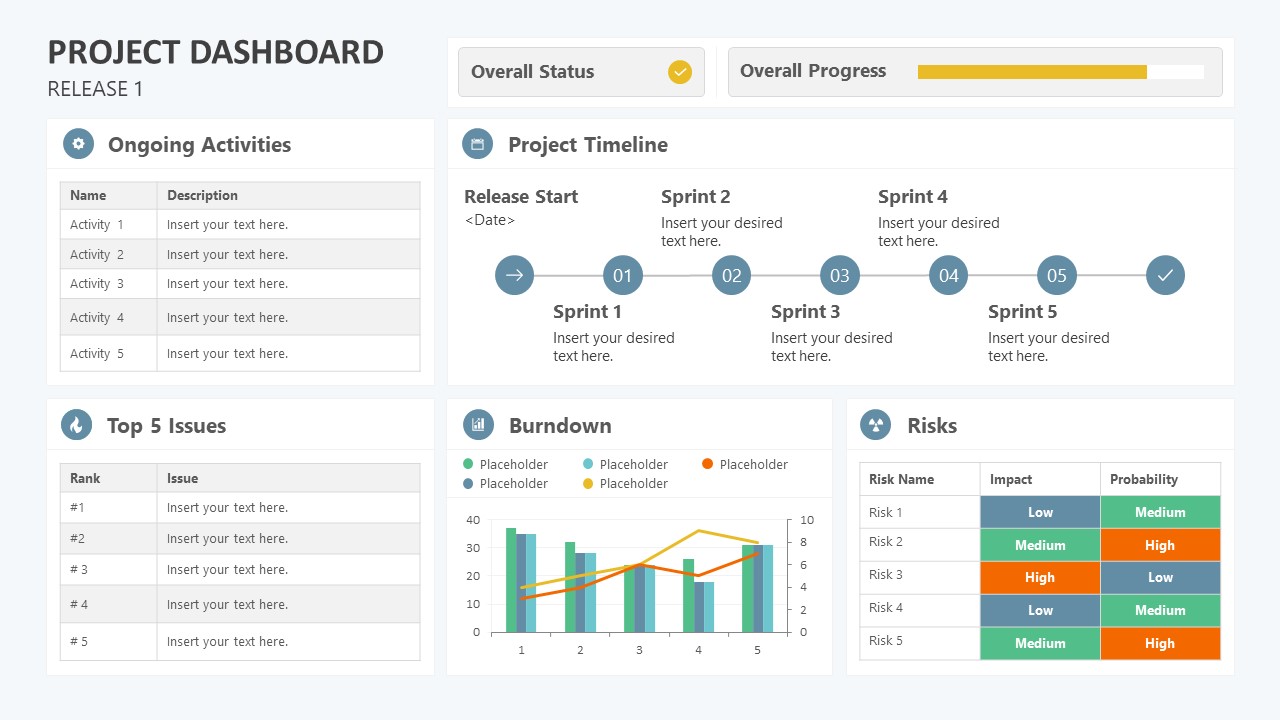 Project Management Dashboard PowerPoint Template Project Management Dashboard PowerPoint Template
