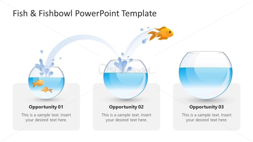 Fish & Fishbowl Metaphor Template for PowerPoint 