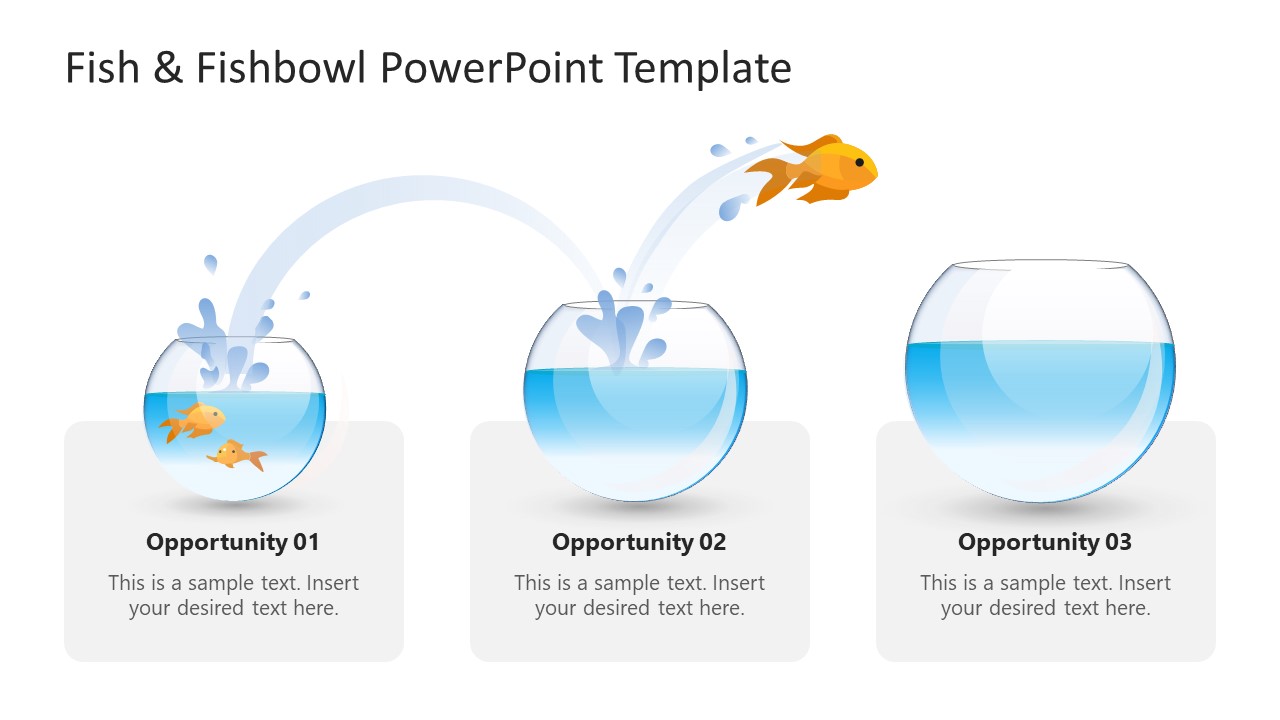Fish & Fishbowl Metaphor PowerPoint Template