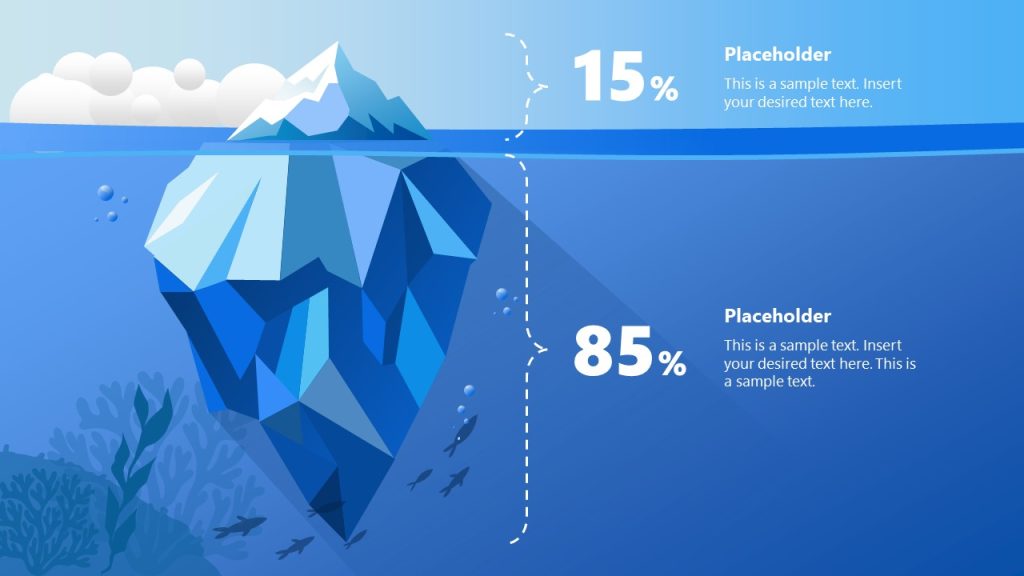 Iceberg Slide PPT Template - SlideModel