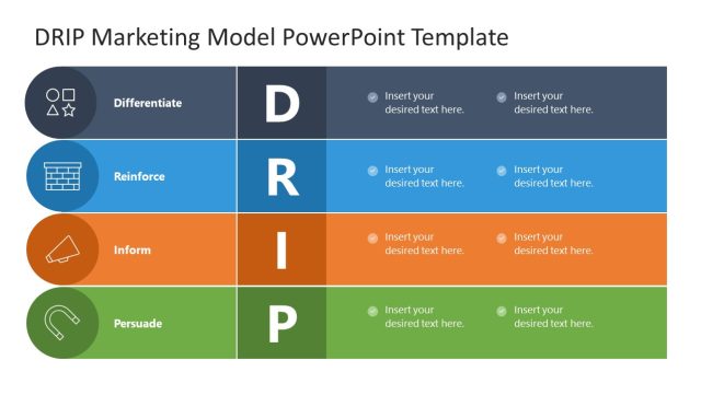 DRIP Marketing Model Presentation Template - SlideModel