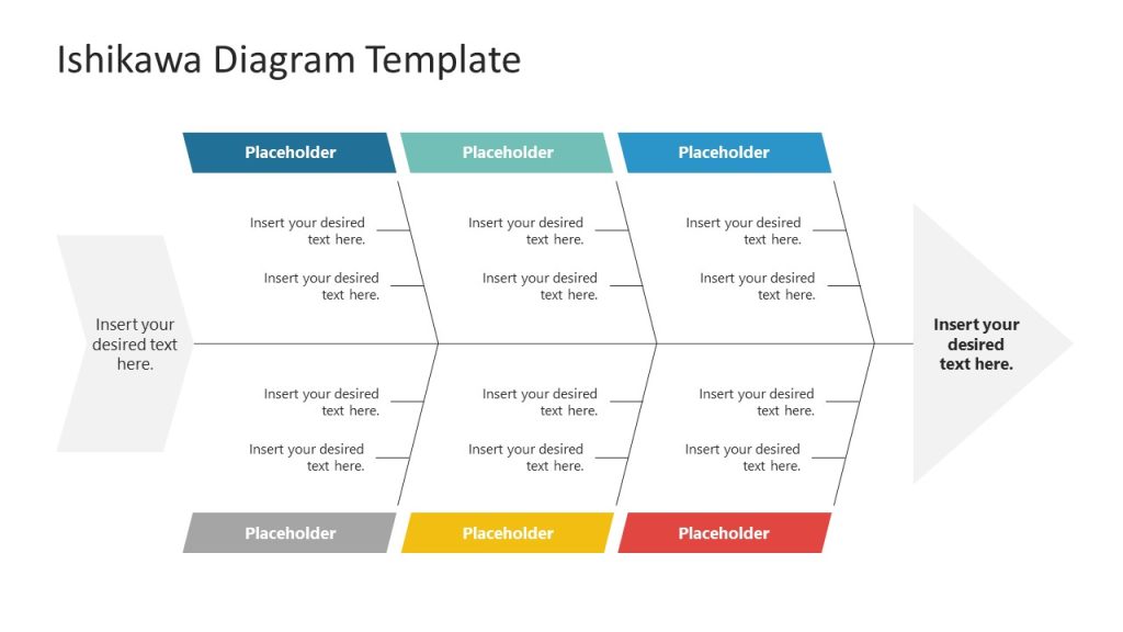 Ishikawa Diagram Presentation Template Slidemodel