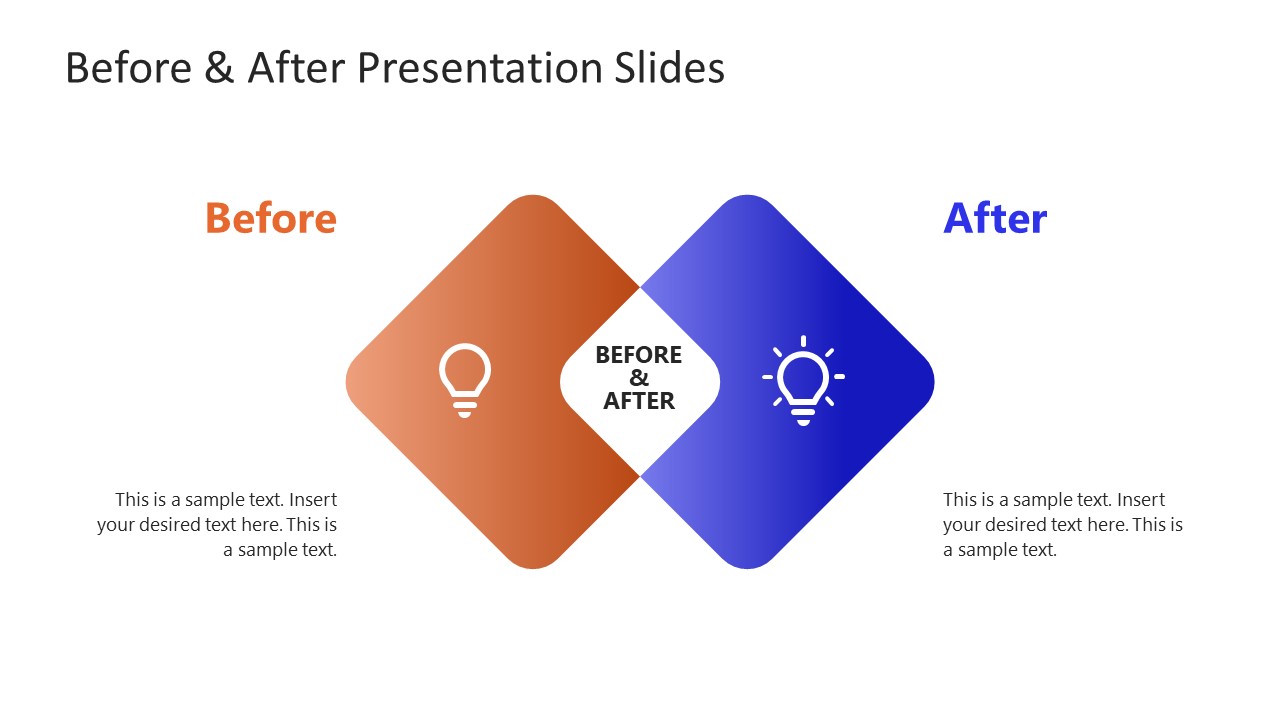 Customizable Before & After PPT Template 