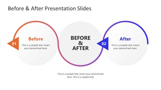Editable Before & After PPT Presentation Slides - SlideModel