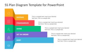 5S Plan Diagram Template For PowerPoint