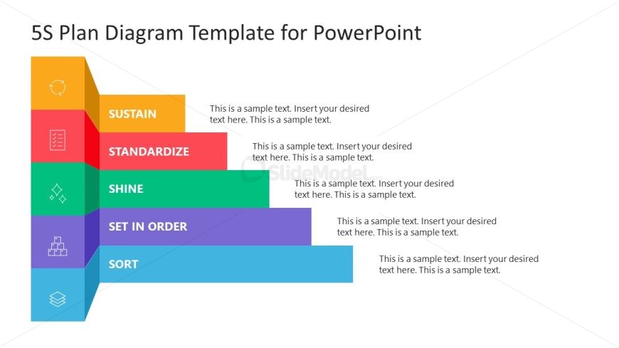 5S Plan Diagram PowerPoint Slide 